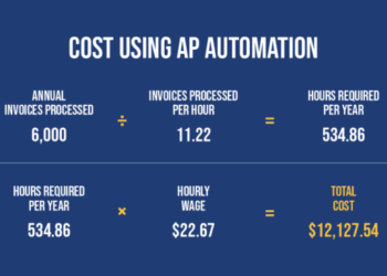 Building an AI Robot: Detailed Cost Breakdown