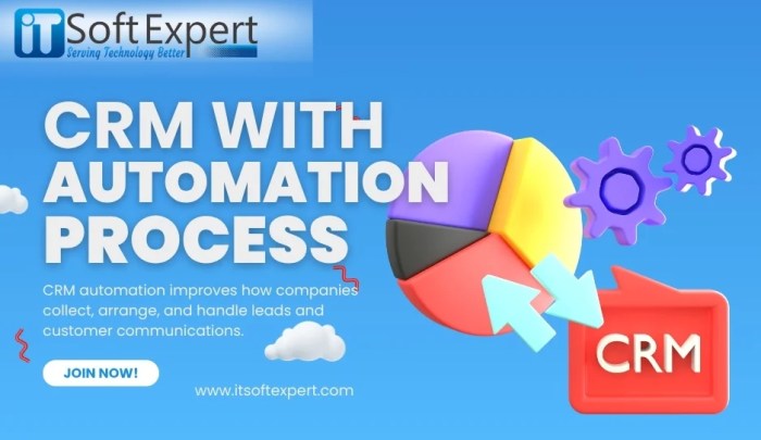 Benefits and 8 Best Practices to Integrate CRM Automation Tools