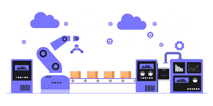 Business Process Automation Services: A Complete Strategic Guide ...