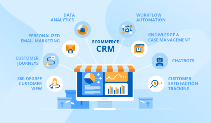 The 14 Best CRM Automation Software In 2026