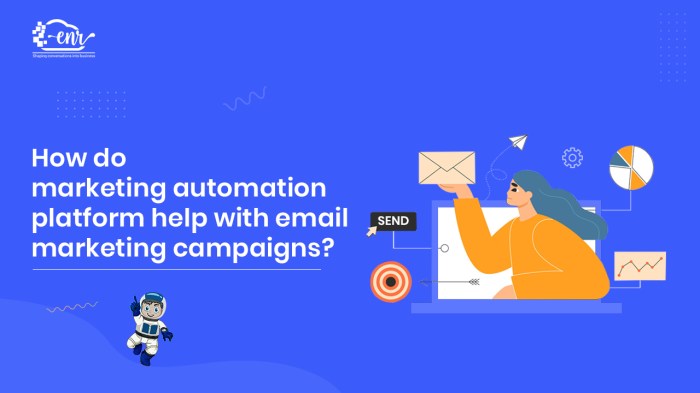 Marketing Automation Services With Email Marketing Campaigns
