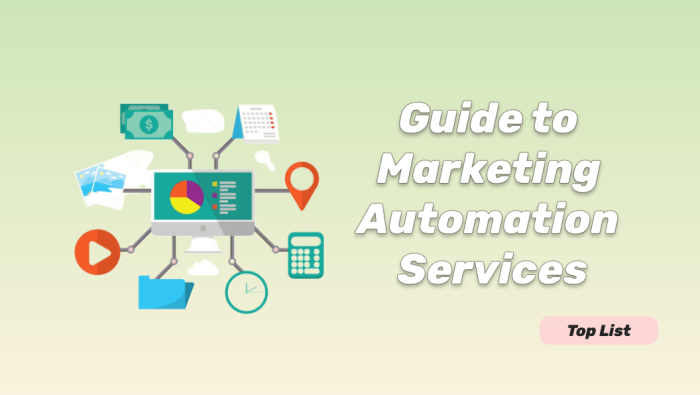 Inbound Marketing – The Automation Company