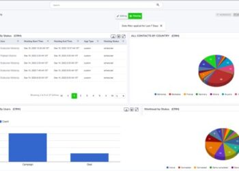 Top 5 Must-Have Features in Sales Automation Software | Yoroflow Blogs