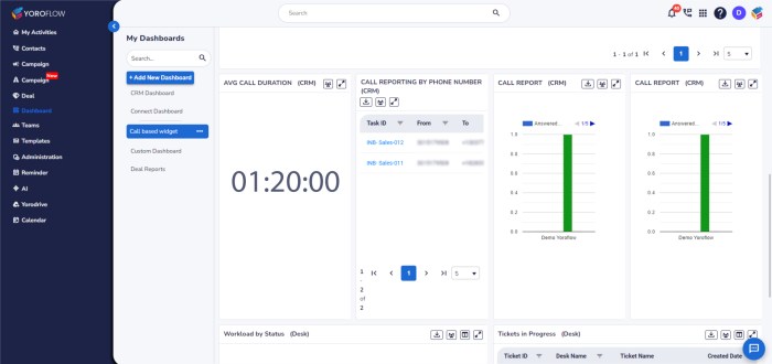Navigating Sales Automation: Best Practices and Pitfalls - Yoroflow ...